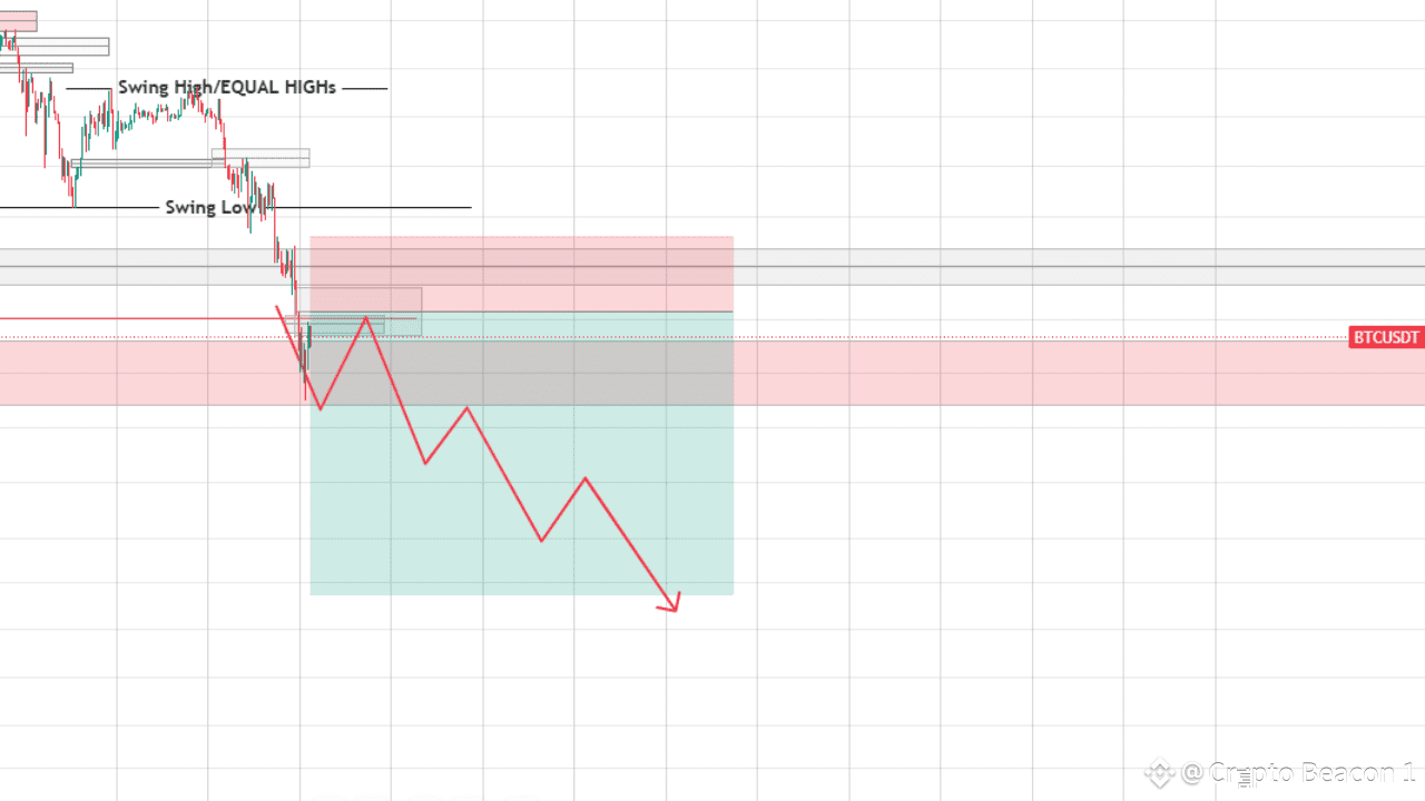 Solana Update! | Crypto Beacon 1 on Binance Square