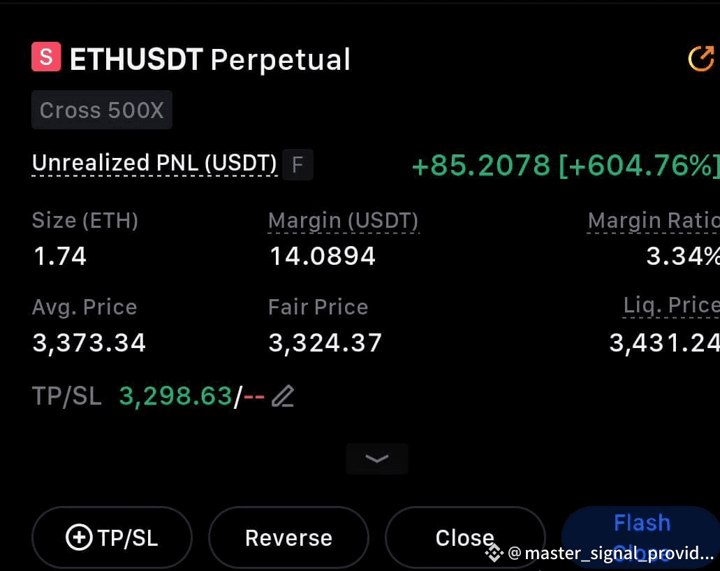 Binance Premium Crypto Signals – 100% Free Access | master_signal_provider  on Binance Square