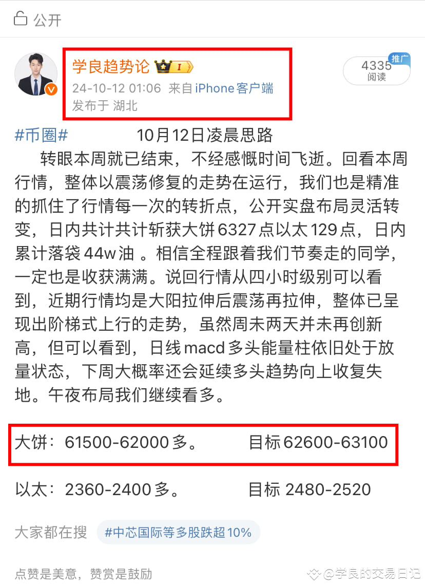 The second wave of long orders came. The market successfully | 学良的交易日记 ...