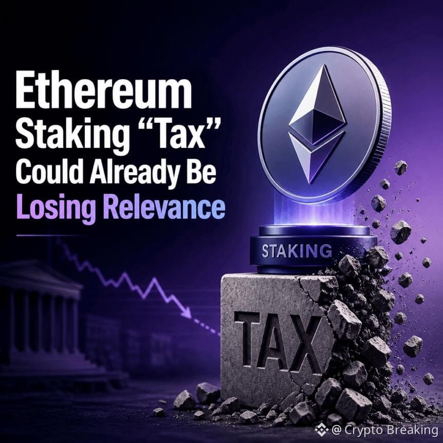 Ethereum Staking “tax” Could Already Be Losing Relevance