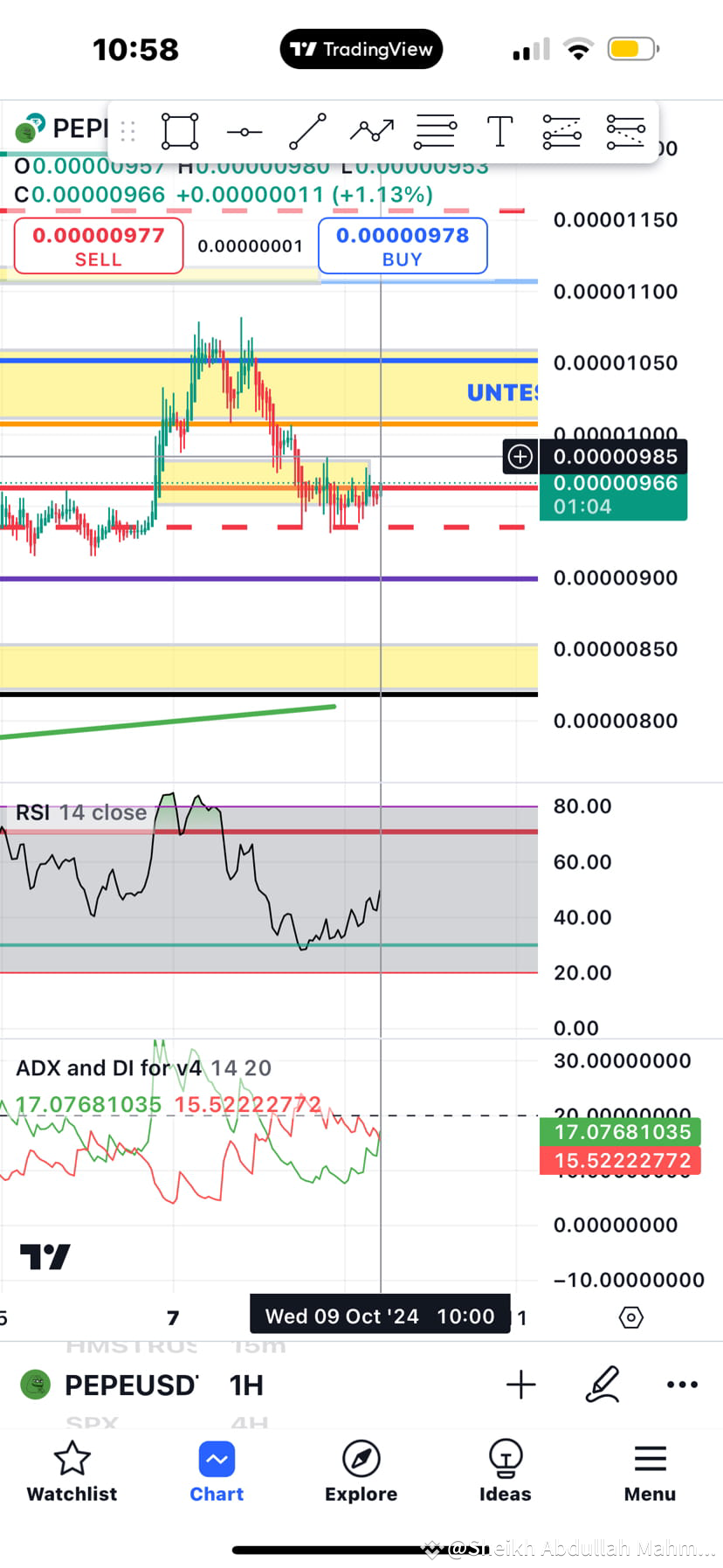 Latest #binanceturns7 News, Opinions and Feed Today | Binance Square