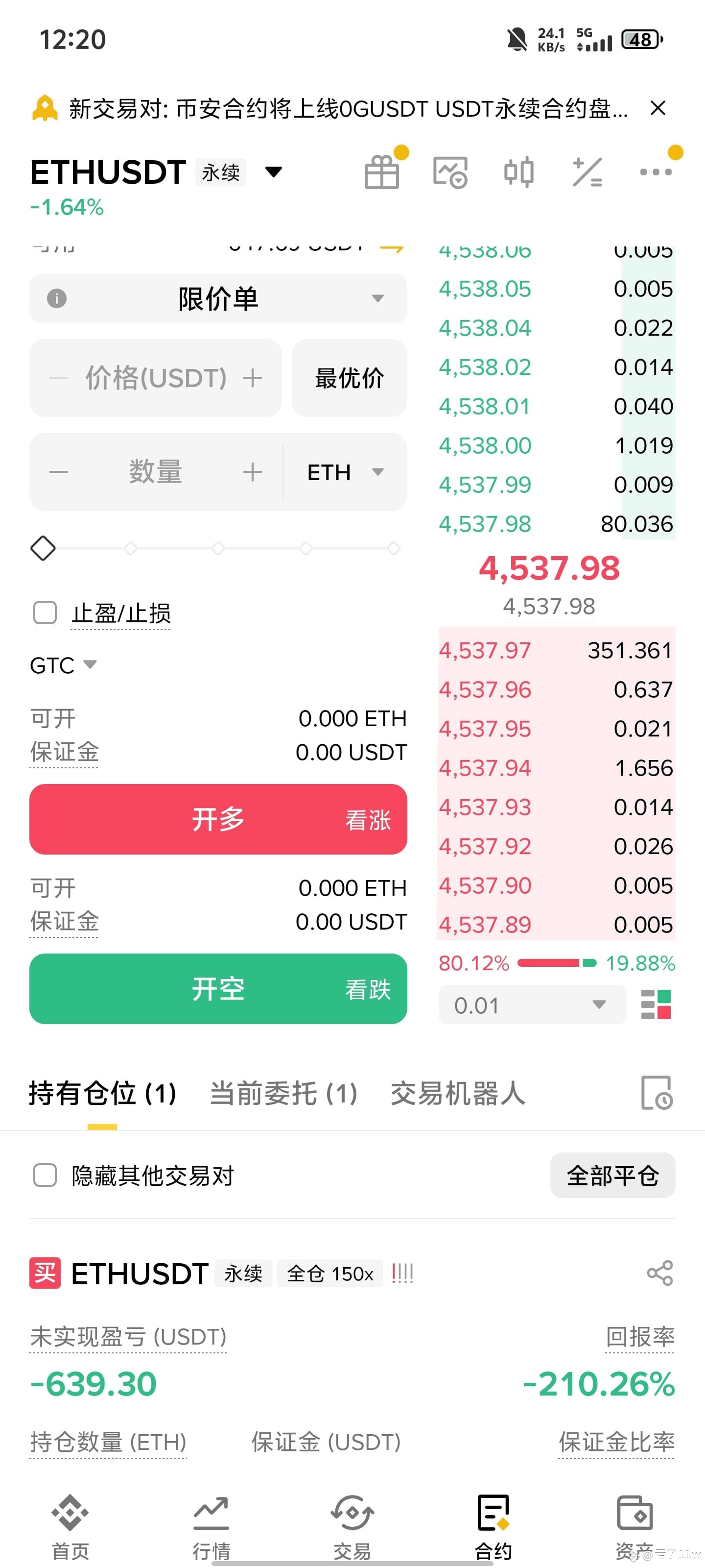$ETH The pattern cannot be understood at all, it has been pa | 亏了12w on ...