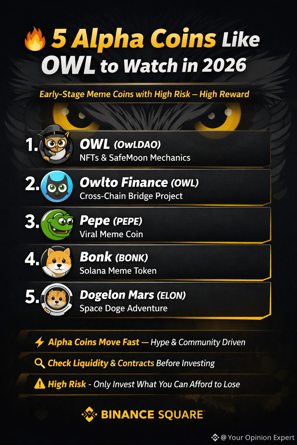 Latest #alphanetwork News, Opinions and Feed Today | Binance Square