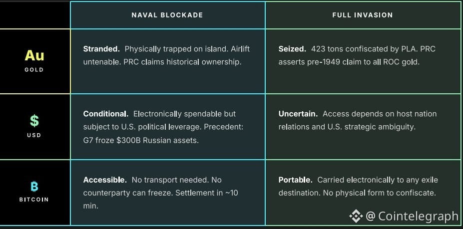 Bitcoin Policy Institute Langenkamp