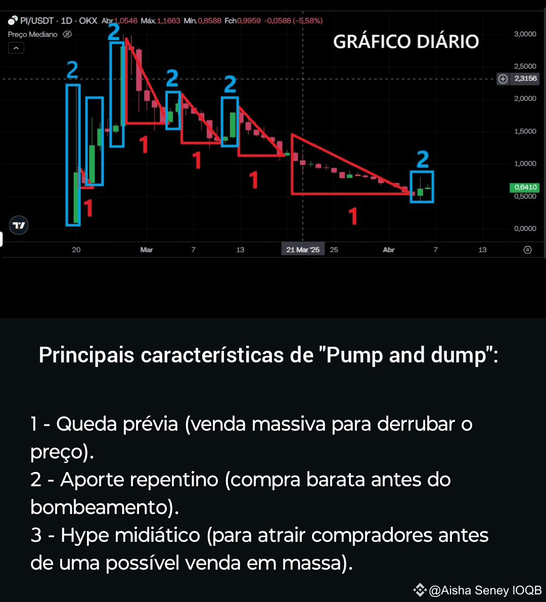 PI Network是一个优秀的项目，并因Binance的民调（89%支持）而受到关注，让很多人相信会有上涨、可能的上市| Aisha Seney  lOQB发布于币安广场