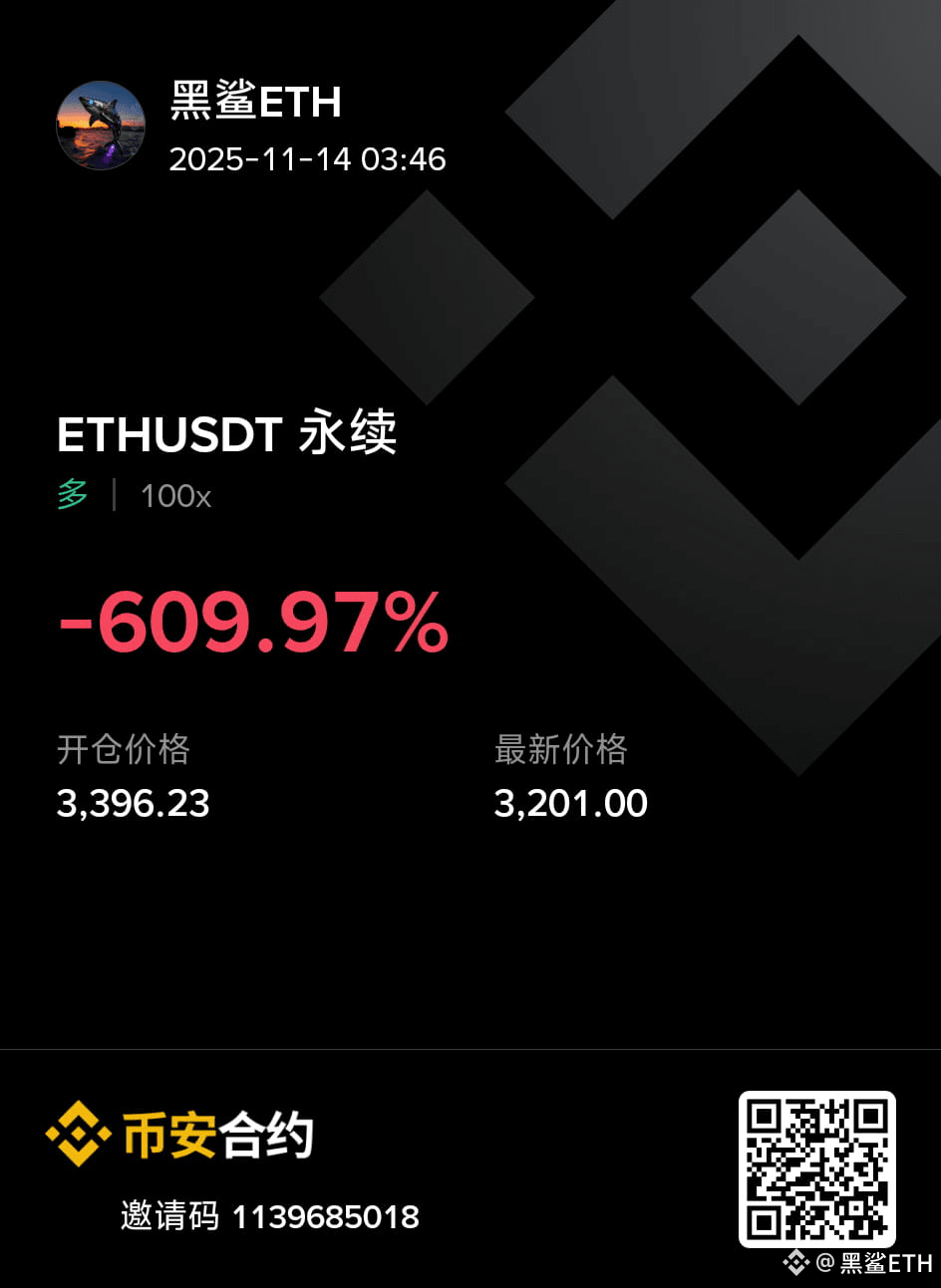 ملف 黑鲨ETH الشخصي | Binance Square