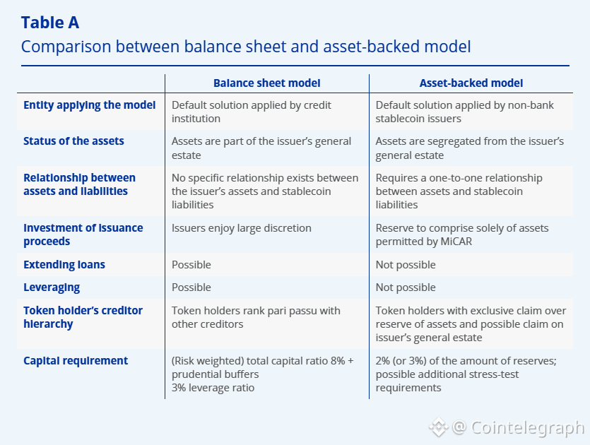 Legislation, ECB, European Union, Stablecoin, Tokenization, RWA Tokenization
