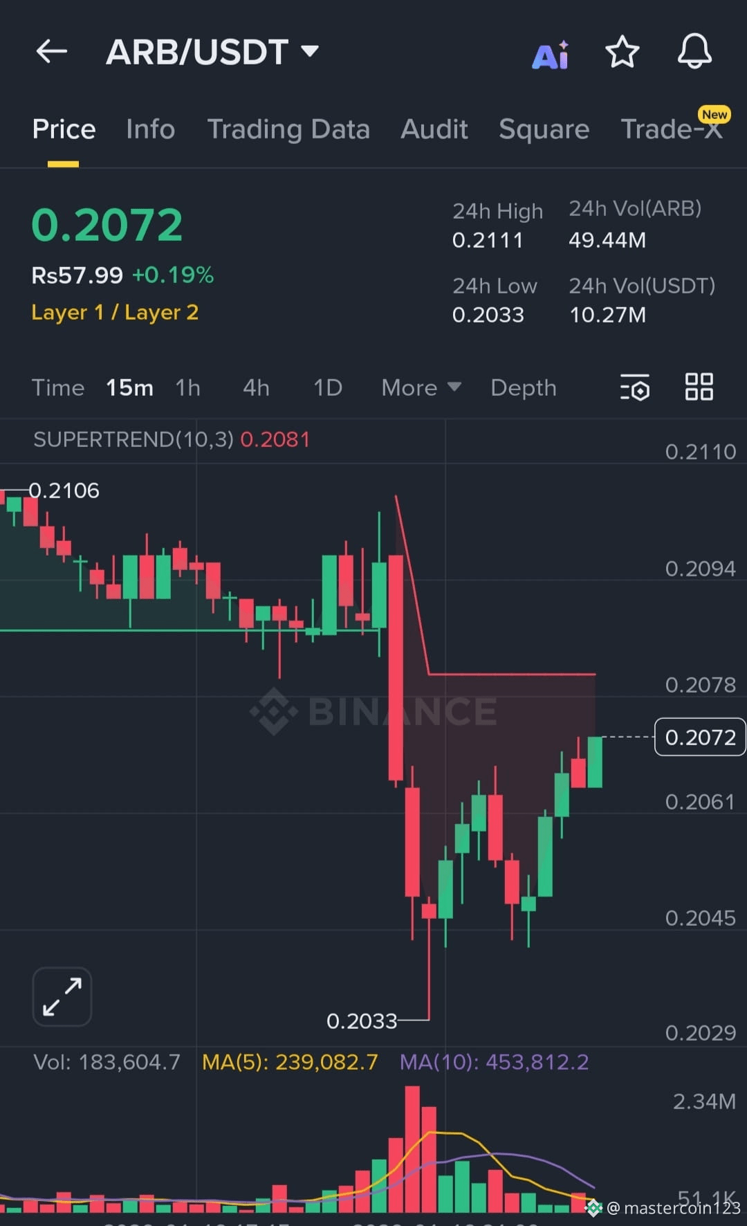 Arb usdt coinmarketcap (78) 사진