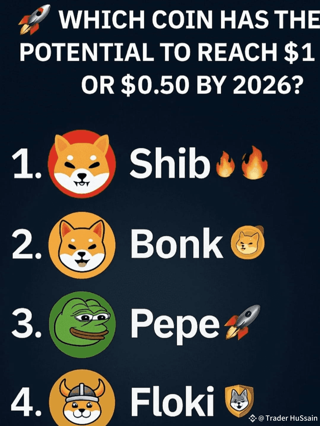 🚀 WHICH MEME COIN CAN HIT $1 OR $0.50 BY 2026? | BIT_HUSSAIN on Binance  Square