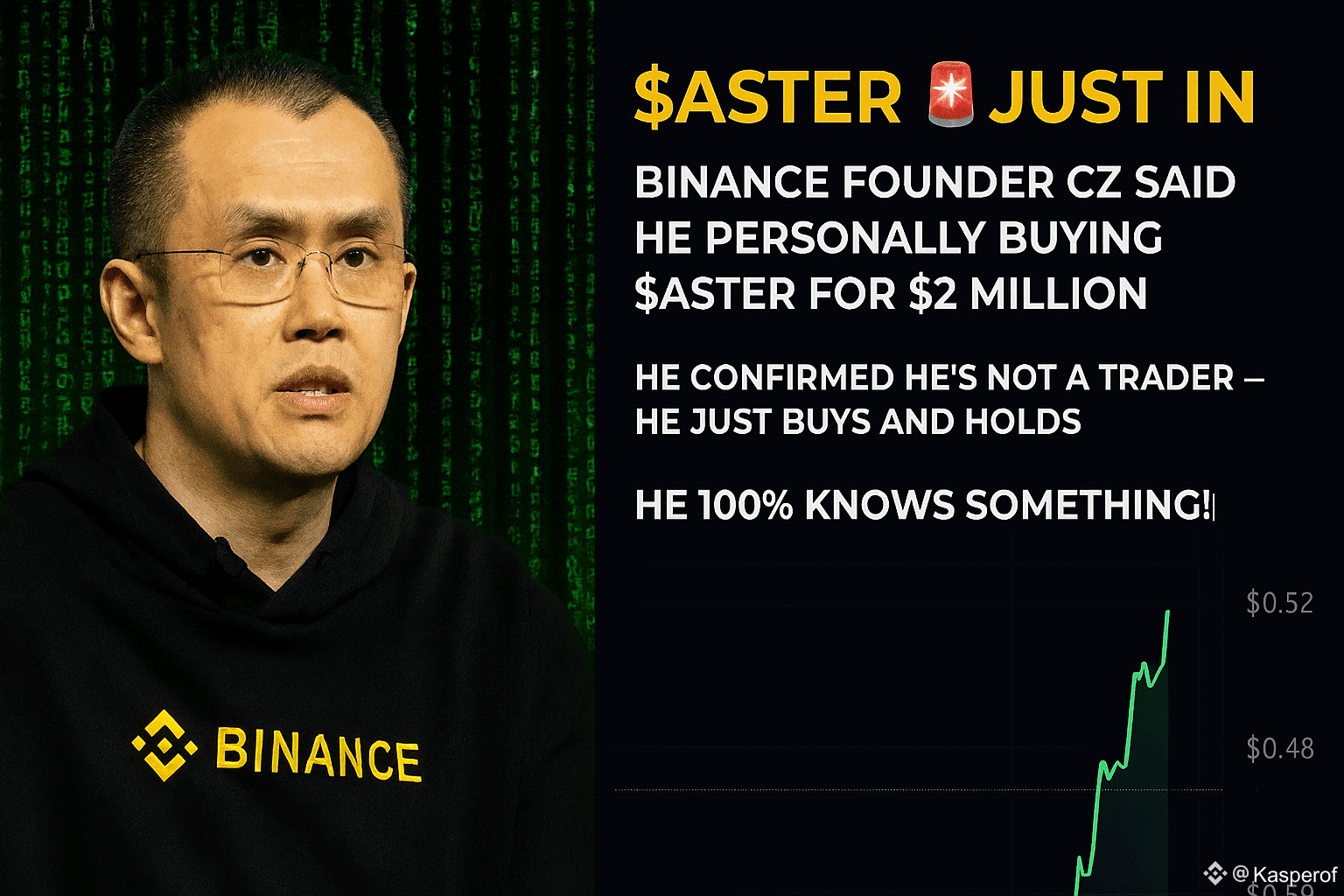 🚨 Yes, founder CZ bought more than 2 million of ASTER | Oussama Fersi on  Binance Square