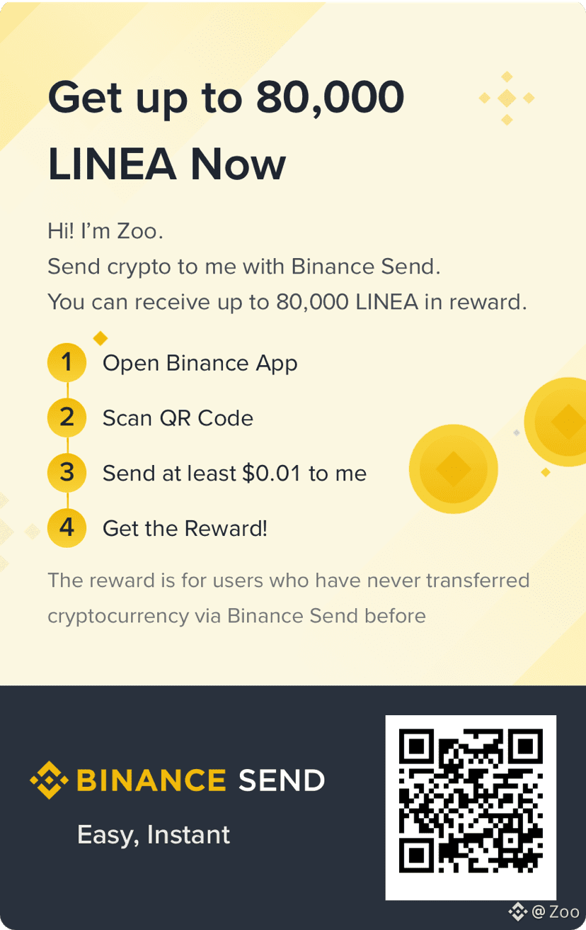 Binance #BTC90kChristmas #CPIWatch #WriteToEarnUpgrade #li | Zoo发布于币安广场