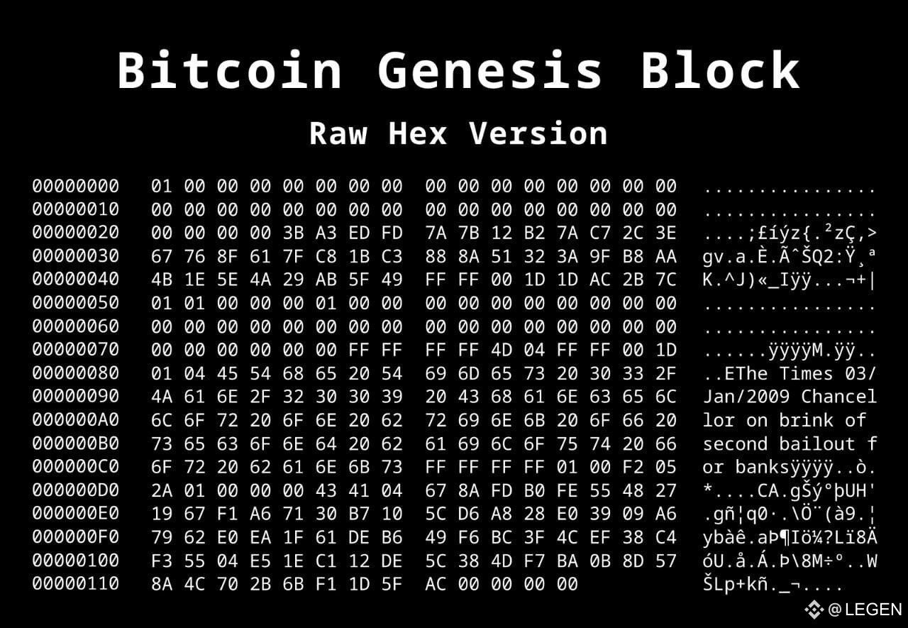 💡 Interesting fact: The first 50 bitcoins in history cannot |  LEGENDARY_007 on Binance Square
