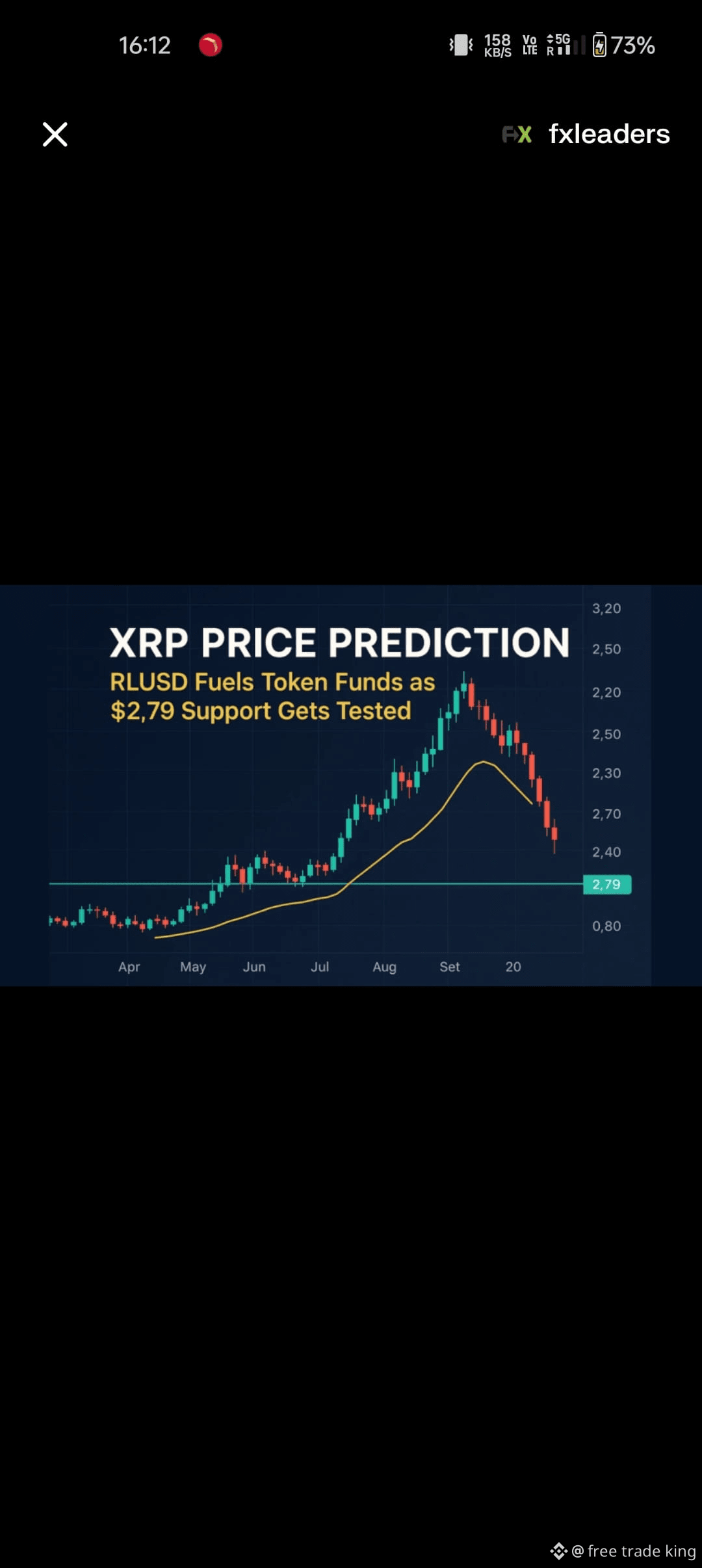 free trade king的个人资料| 币安广场