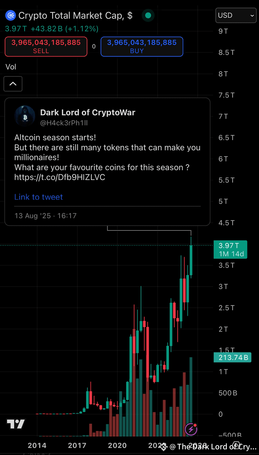 TICS a scam? Ask AI | The Dark Lord of CryptoWar on Binance Square