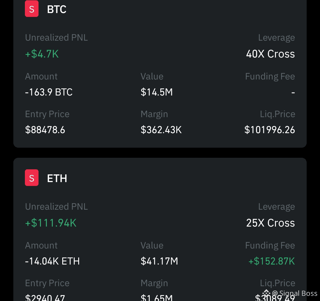 Latest #whalewatch News, Opinions and Feed Today | Binance Square