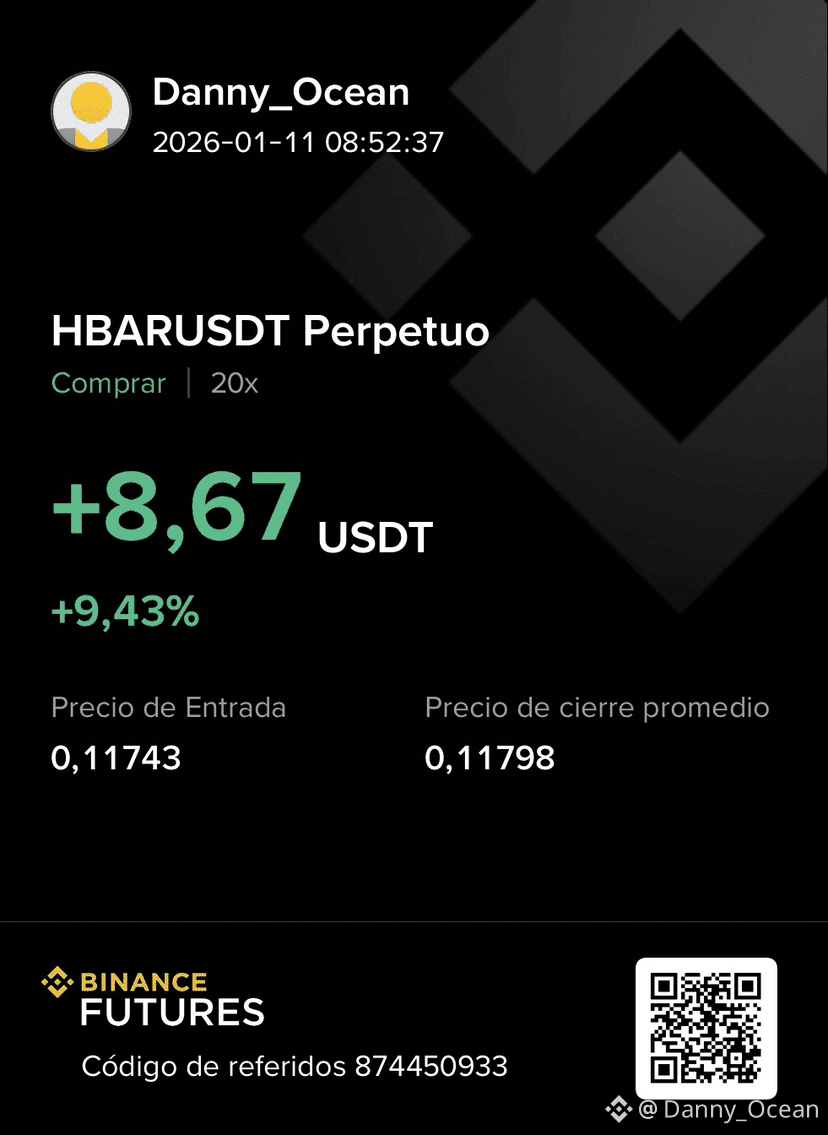 HBARUSDT Close with profits always adds up. Step by step: | Danny_Ocean on  Binance Square