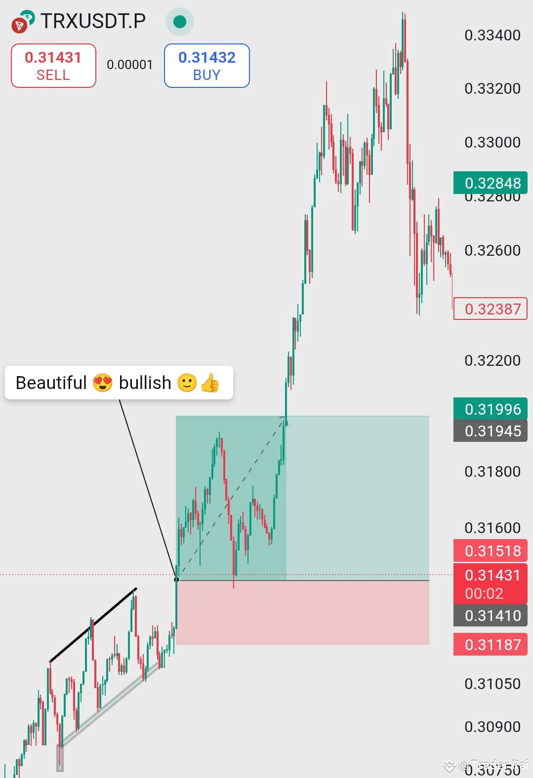 🎯 $TRX USDT.P – TARGET HIT! 🎯 Our TP smashed successfull | Trader Rai ...