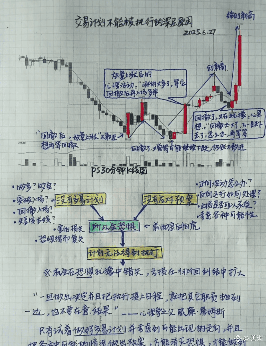 币圈认识一位摩的大哥：无背景、无高学历，农村出身却不甘命运，赚到几千万身家！ | 善渊på Binance Square