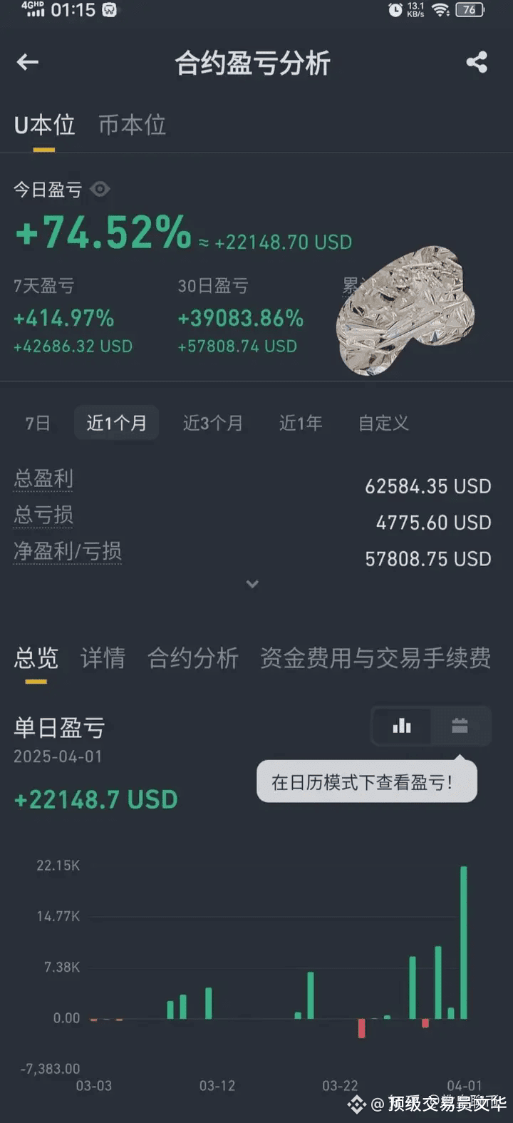 币圈合约做多少倍才不会暴仓啊? | 大帅说趋势on Binance Square