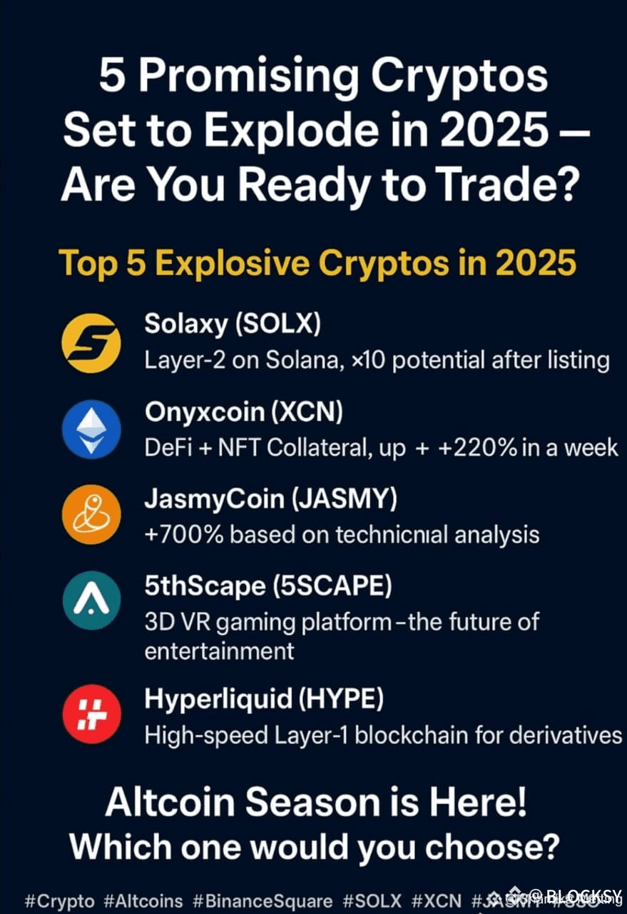 Latest #5scape News, Opinions and Feed Today | Binance Square