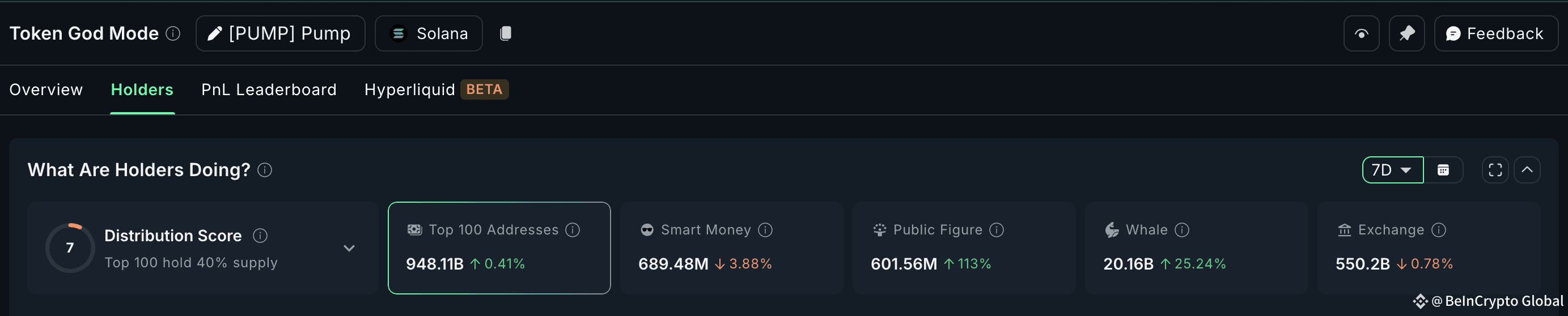 PUMP accumulation by whales