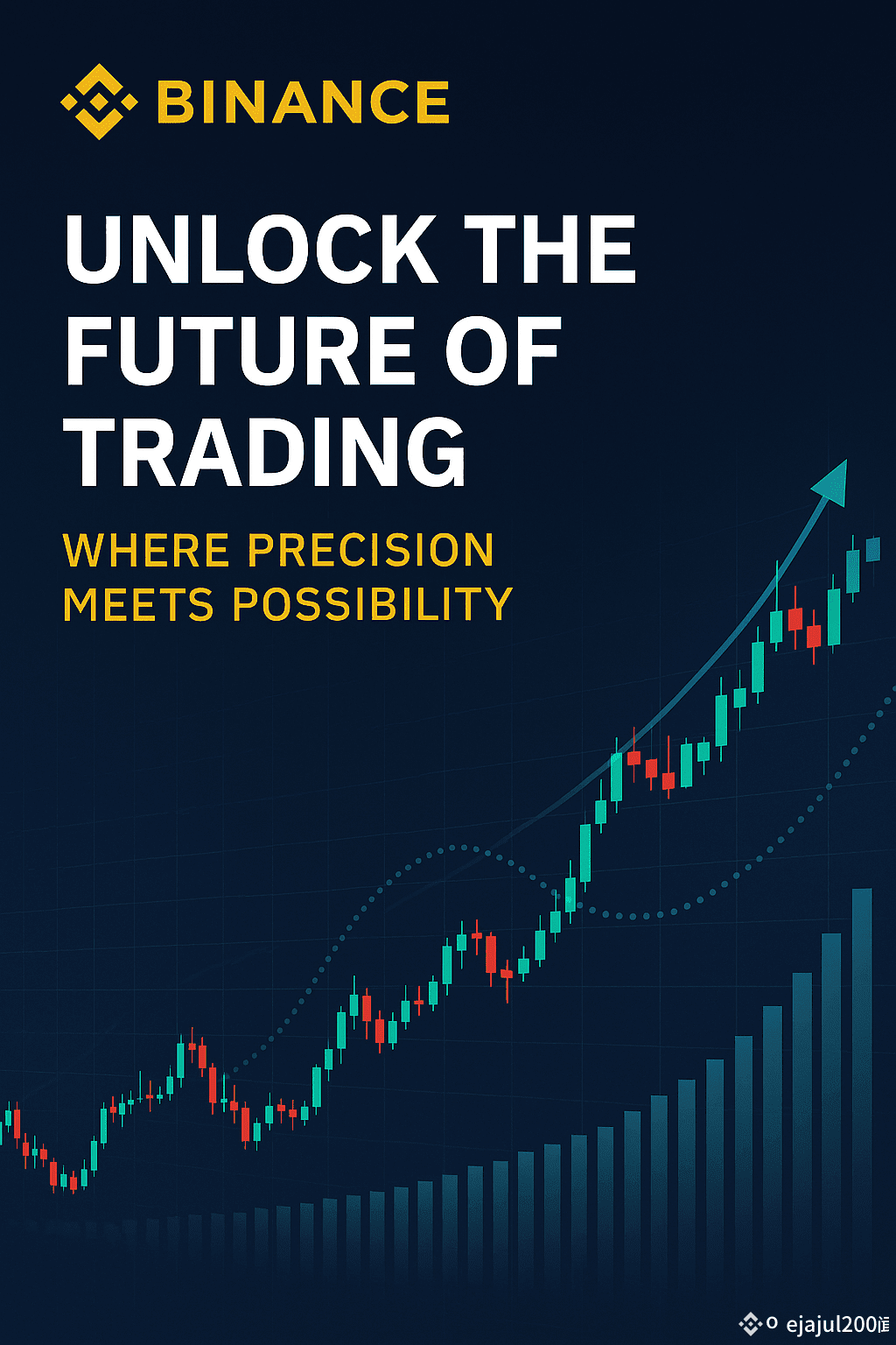 Here is the List of All Halal Coins That can be Used as Spot | ejajul2008  on Binance Square