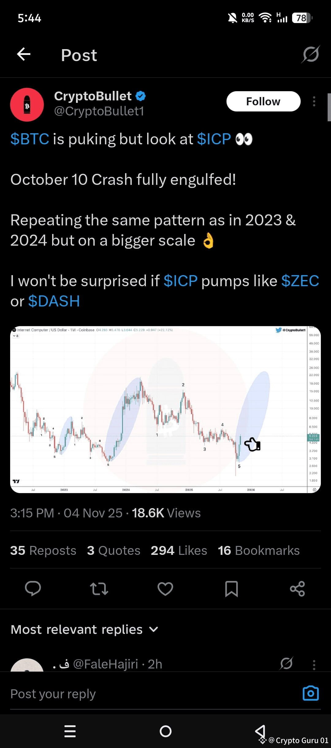 $ICP 📜 HISTORY IS REPEATING FOR $ICP! 📜 The same pattern | Crypto Guru ...