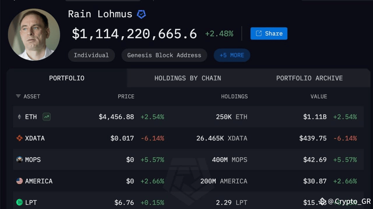 A mistake, one billion less: he lost his private key and | Crypto_GR on  Binance Square