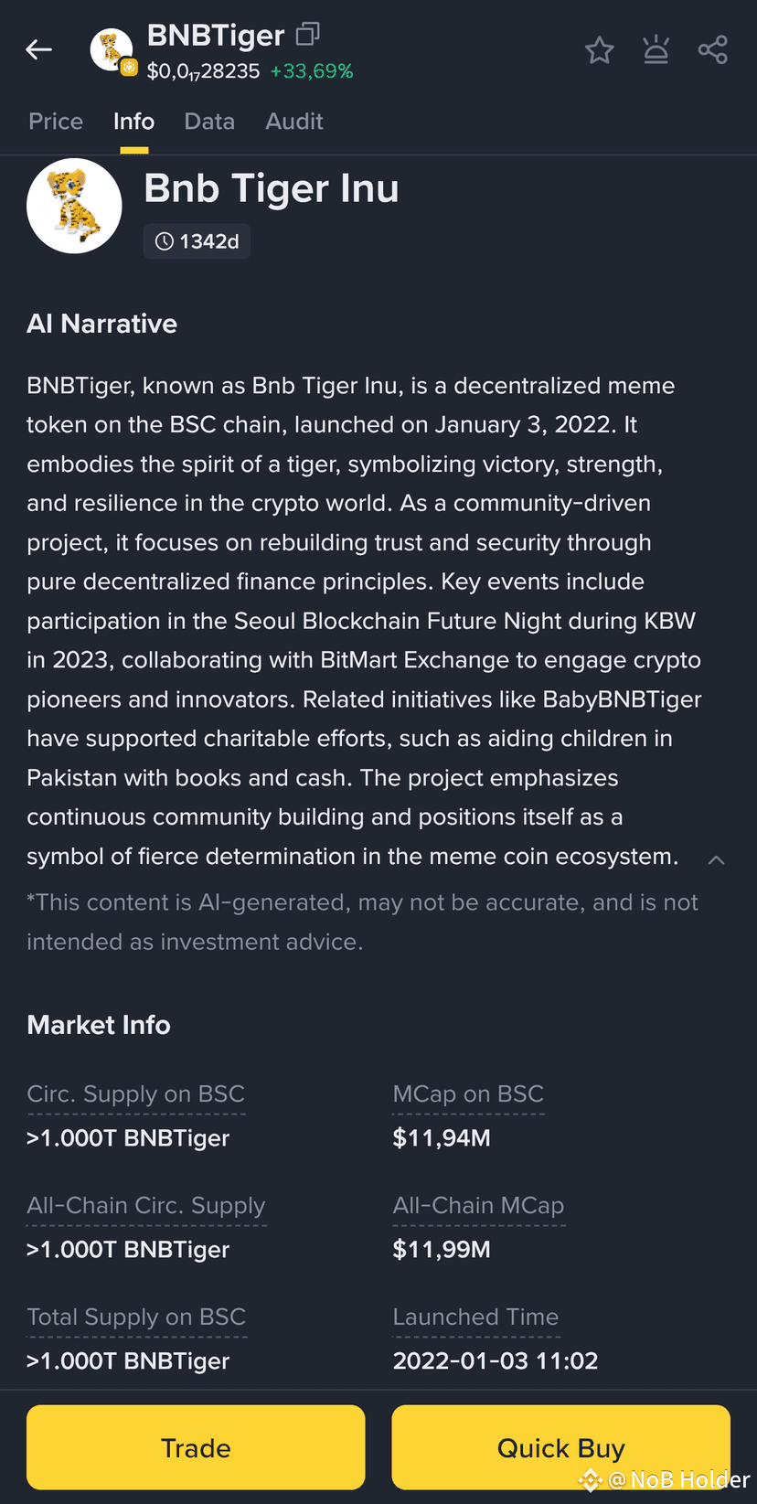 Últimas notícias, opiniões e publicações de hoje de #bnbtiger | Binance  Square