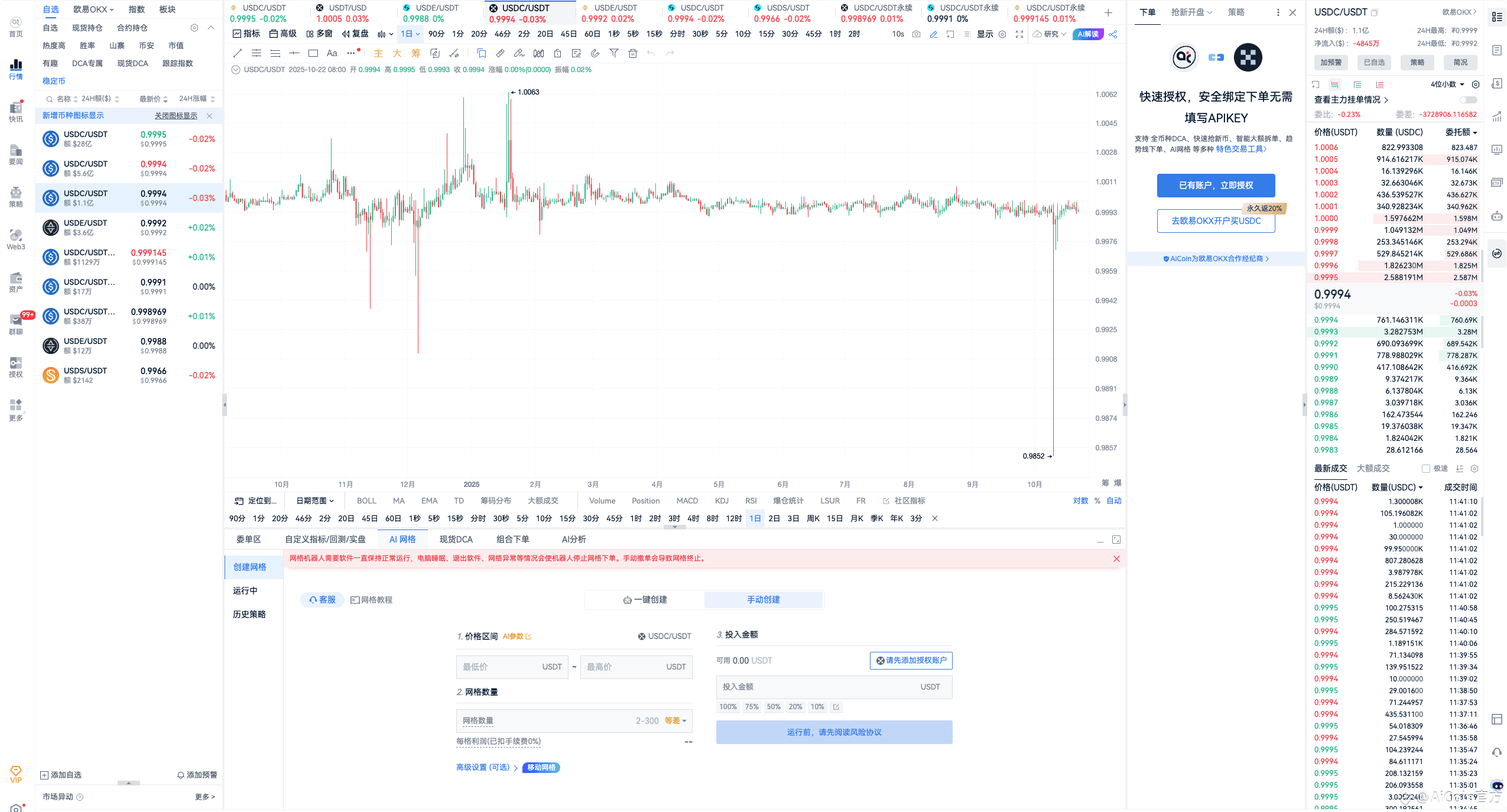币安稳定币储备短期暴增40%！一文深度解析稳定币投资逻辑_aicoin_图4