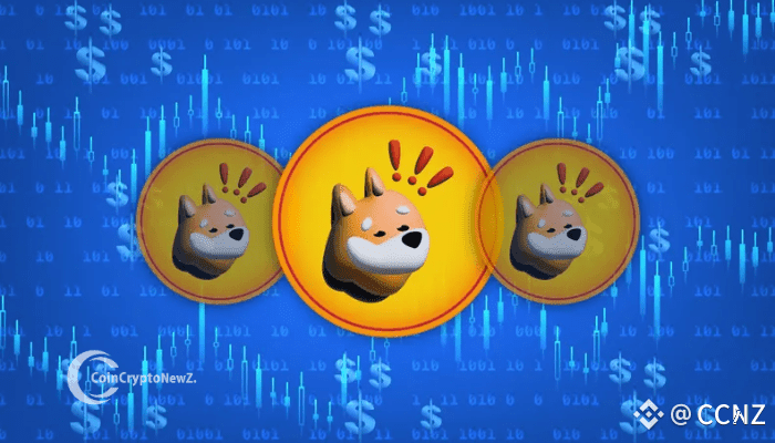 BONK Explodes 170%: Breakout, Retest, and Futures Frenzy Drive Massive Rally