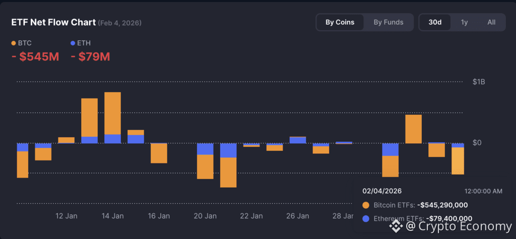 U.S.-listed crypto ETFs