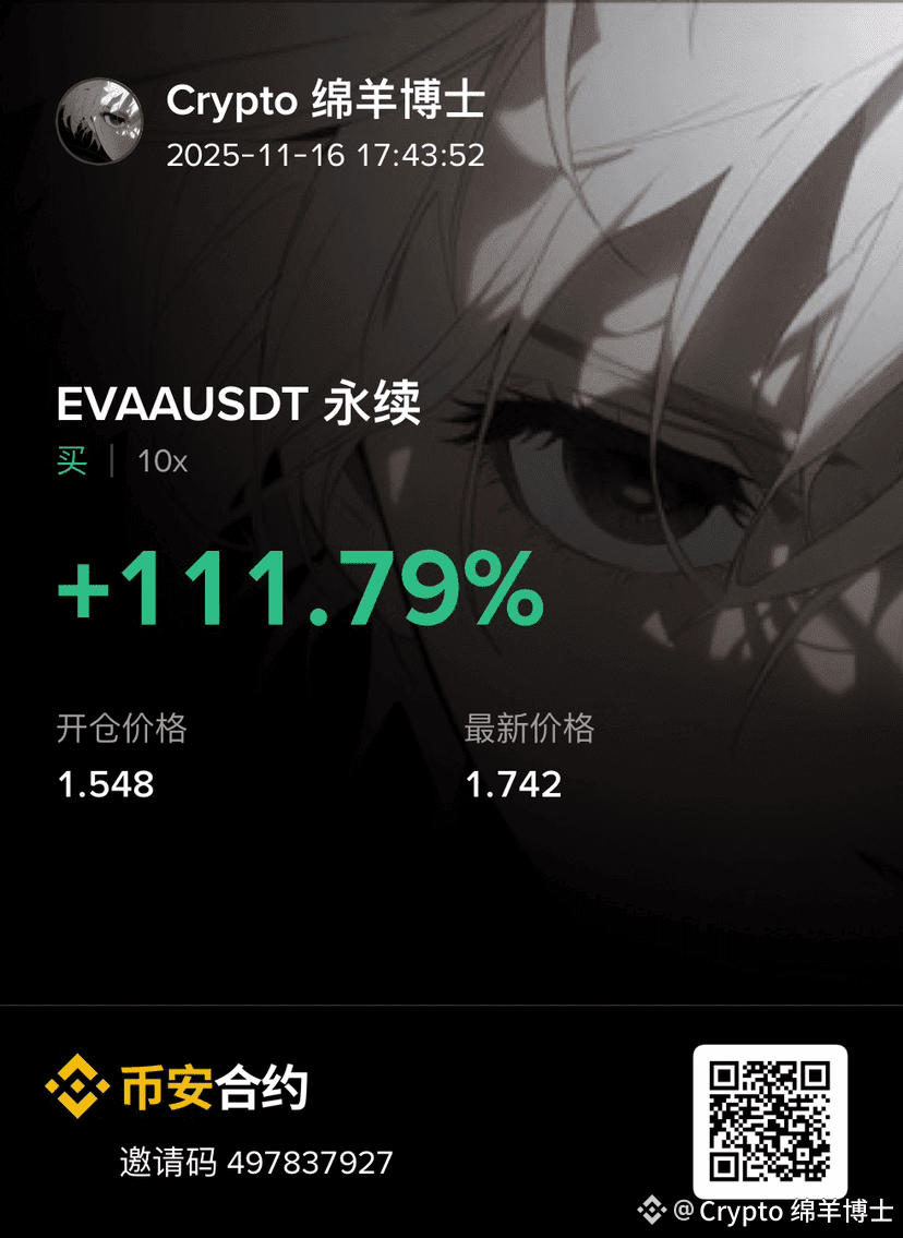 EVAA Dr. Sheep reminds you🔔 The first profit-taking po | 绵羊博士 on Binance  Square