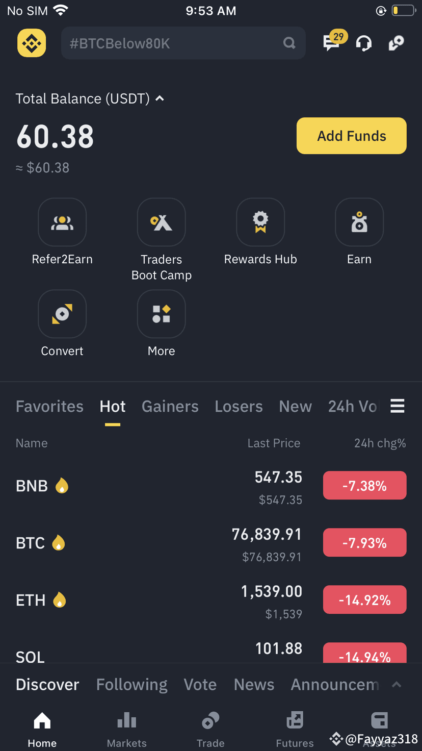 Hold or close I don’t know what to 🥲 cooked asf | Fayyaz318 on Binance ...