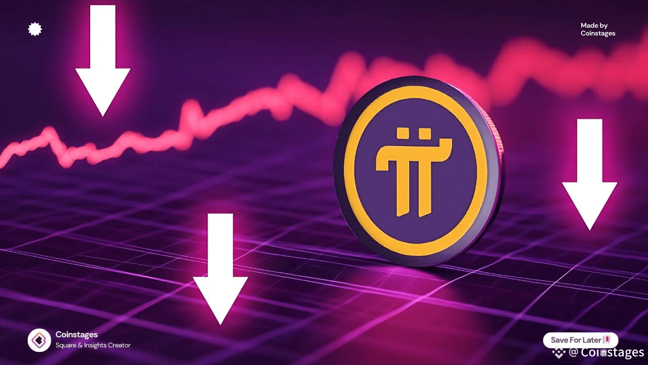 Pi Network Crashes to $0.5 USD: Will Pi Coin Fade or Rise Again? |  Coinstages on Binance Square