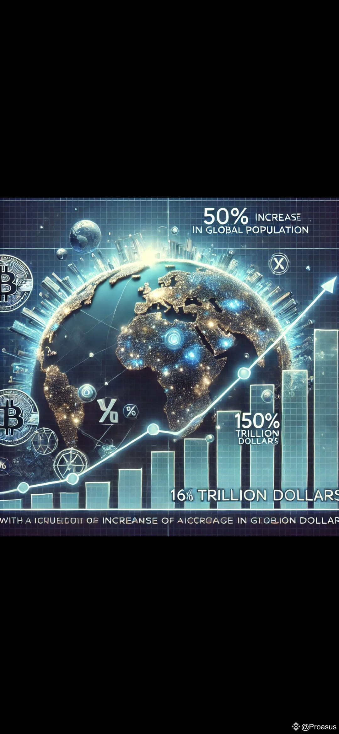 You know that today only 6% of the population invests in | Proasus on  Binance Square
