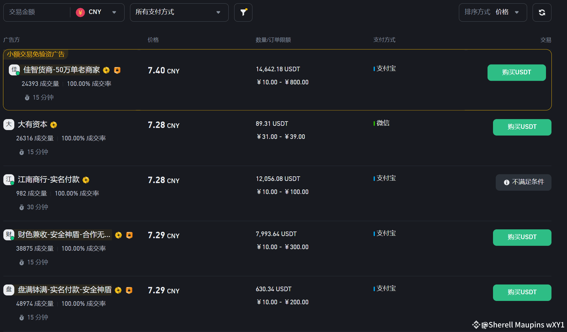 交易者训练营新手求问：为什么C2C市场上一些卖家交易后就把人拉黑了... （不符合条件应该就是拉黑了吧，不光图中的那|