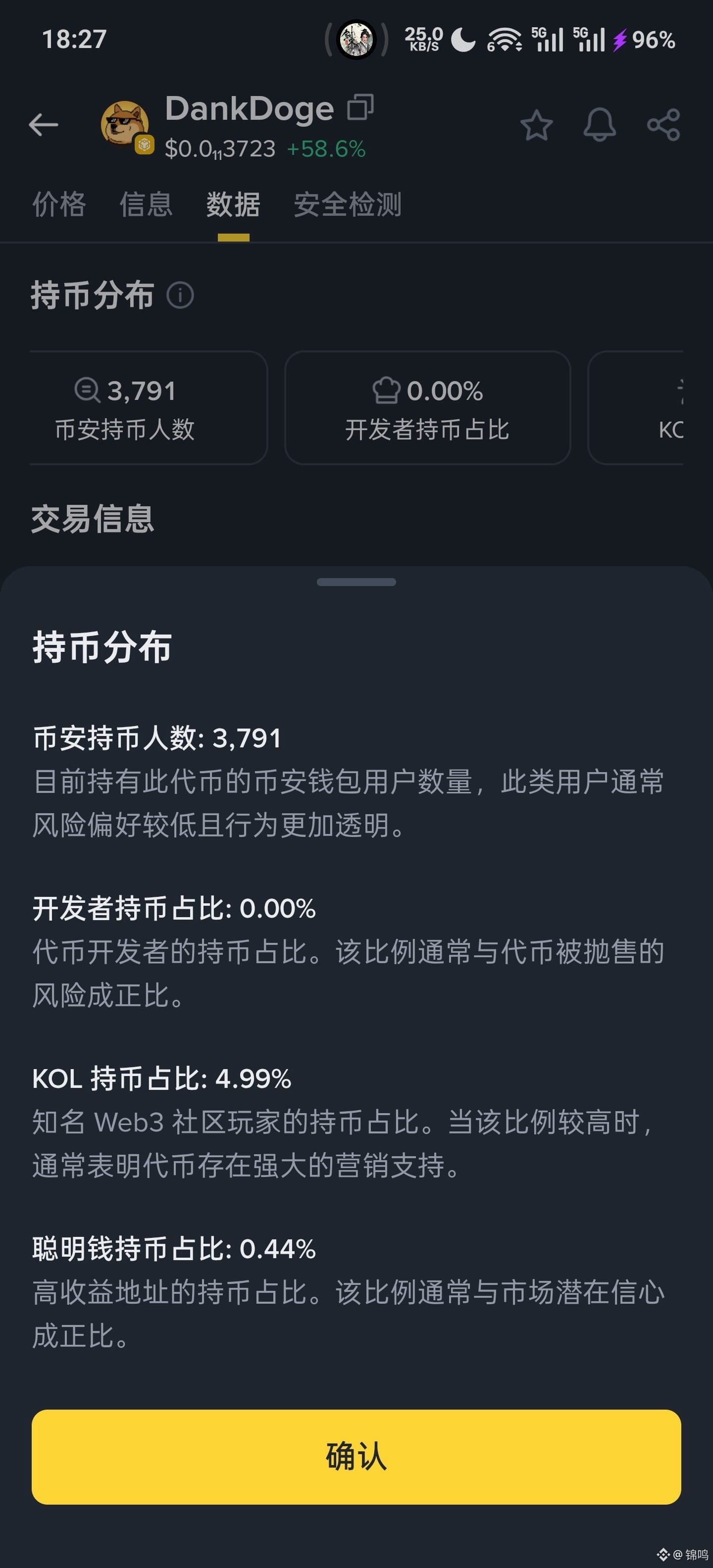 Latest #pepe‏ News, Opinions and Feed Today | Binance Square