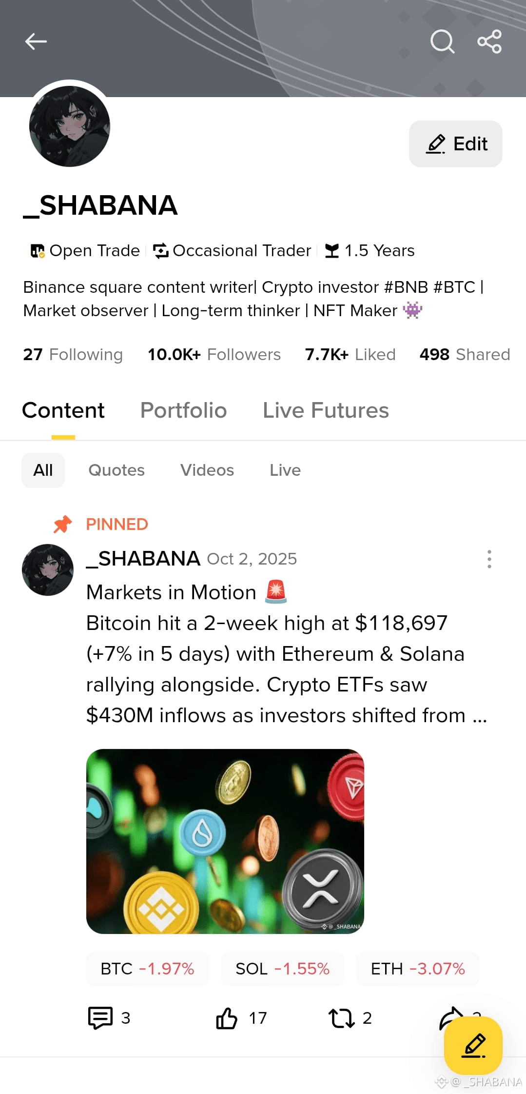 Latest #content-creator News, Opinions and Feed Today | Binance Square