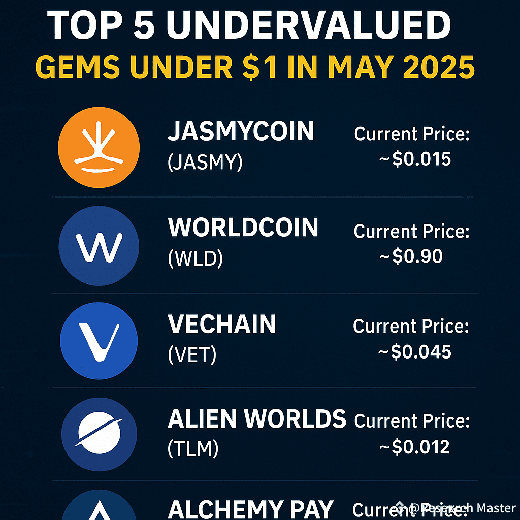 Top 5 Undervalued Crypto Gems Under $1 in May 2025 In the | Research Master  on Binance Square