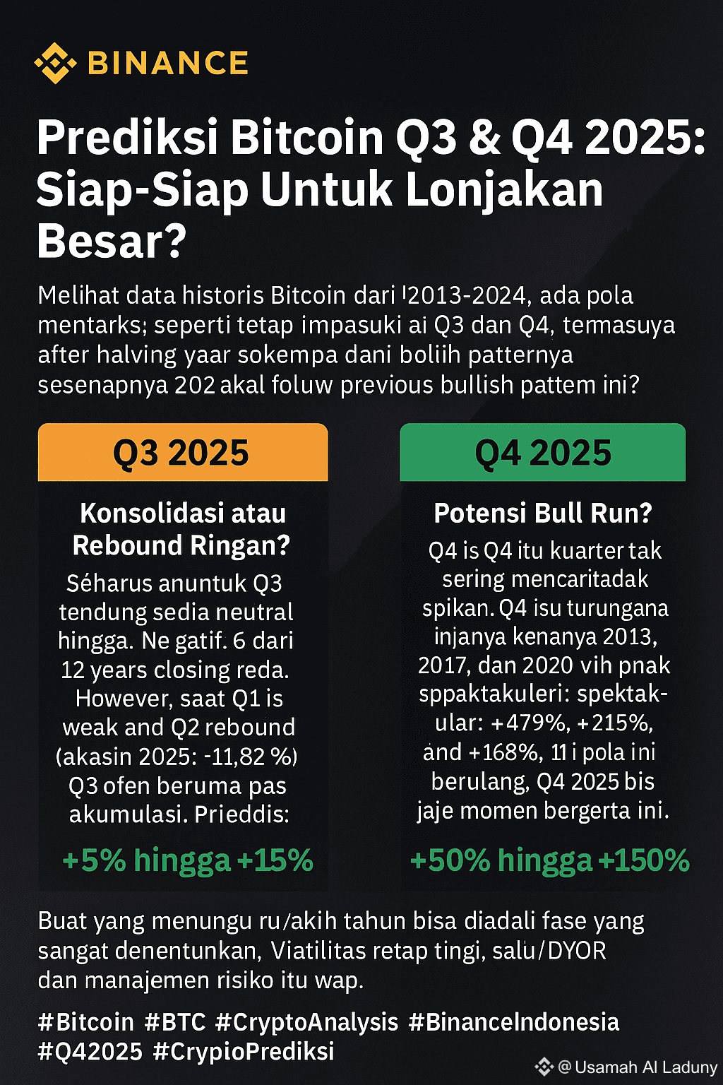 Bitcoin Q3 & Q4 2025 Predictions] Are You Ready for a Big S | Usamah Al  Laduny on Binance Square