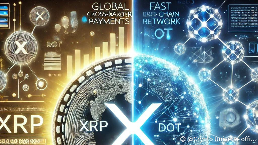 XRP vs Polkadot (DOT) The Ultimate LongTerm Investment Showdown 💥