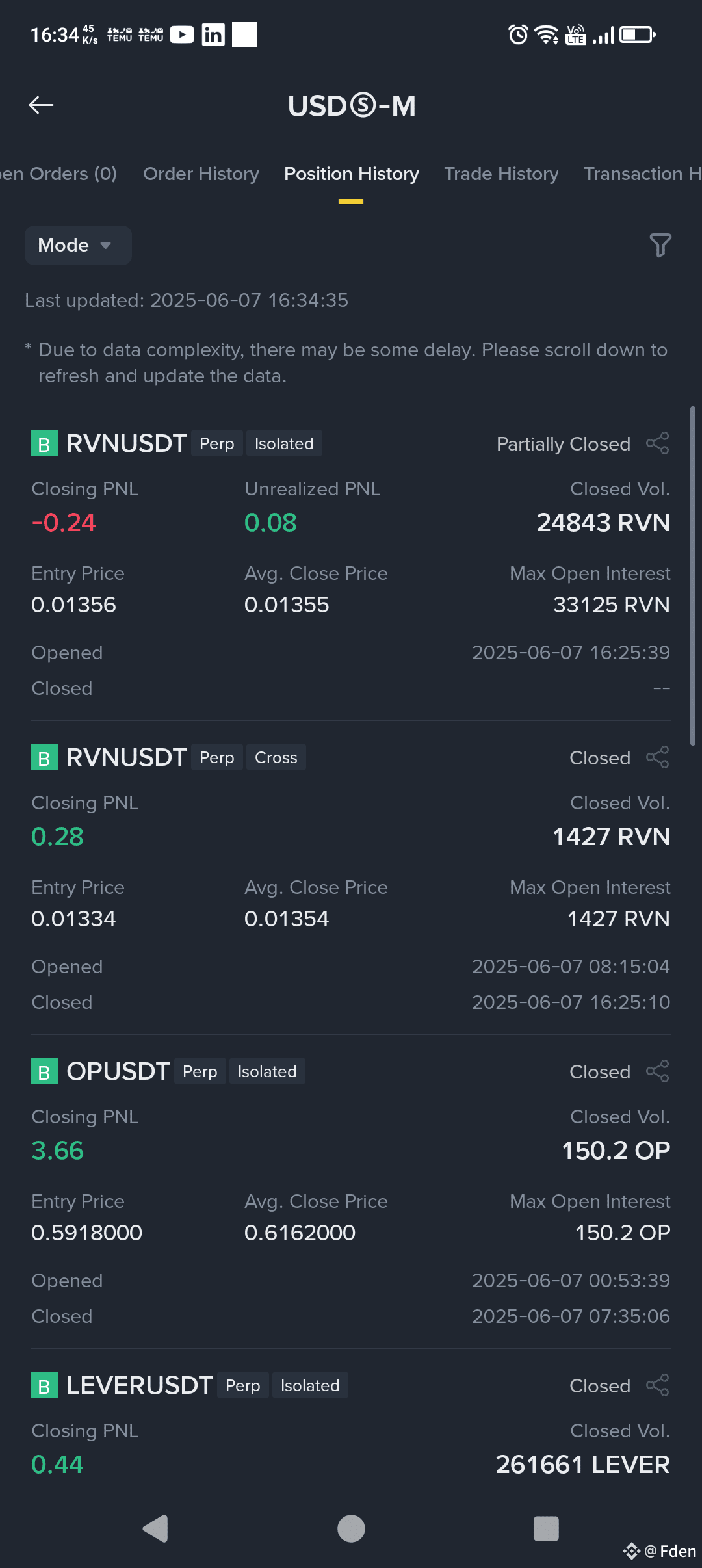 I closed part of then rvn going up 😡 | Fden on Binance Square