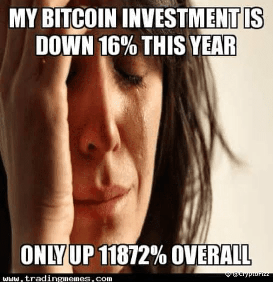 btc-usdt-future-signal-shortsignal-current-price-cryptofizz