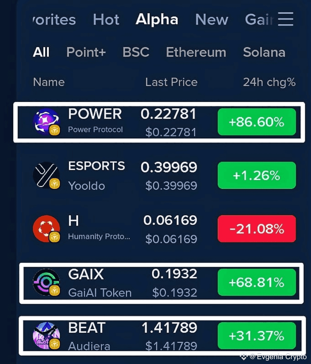 STOP #SEEING ALL ALPHA COINS ... AND JUST TAKE A LOOK 3 | Evgenia ...