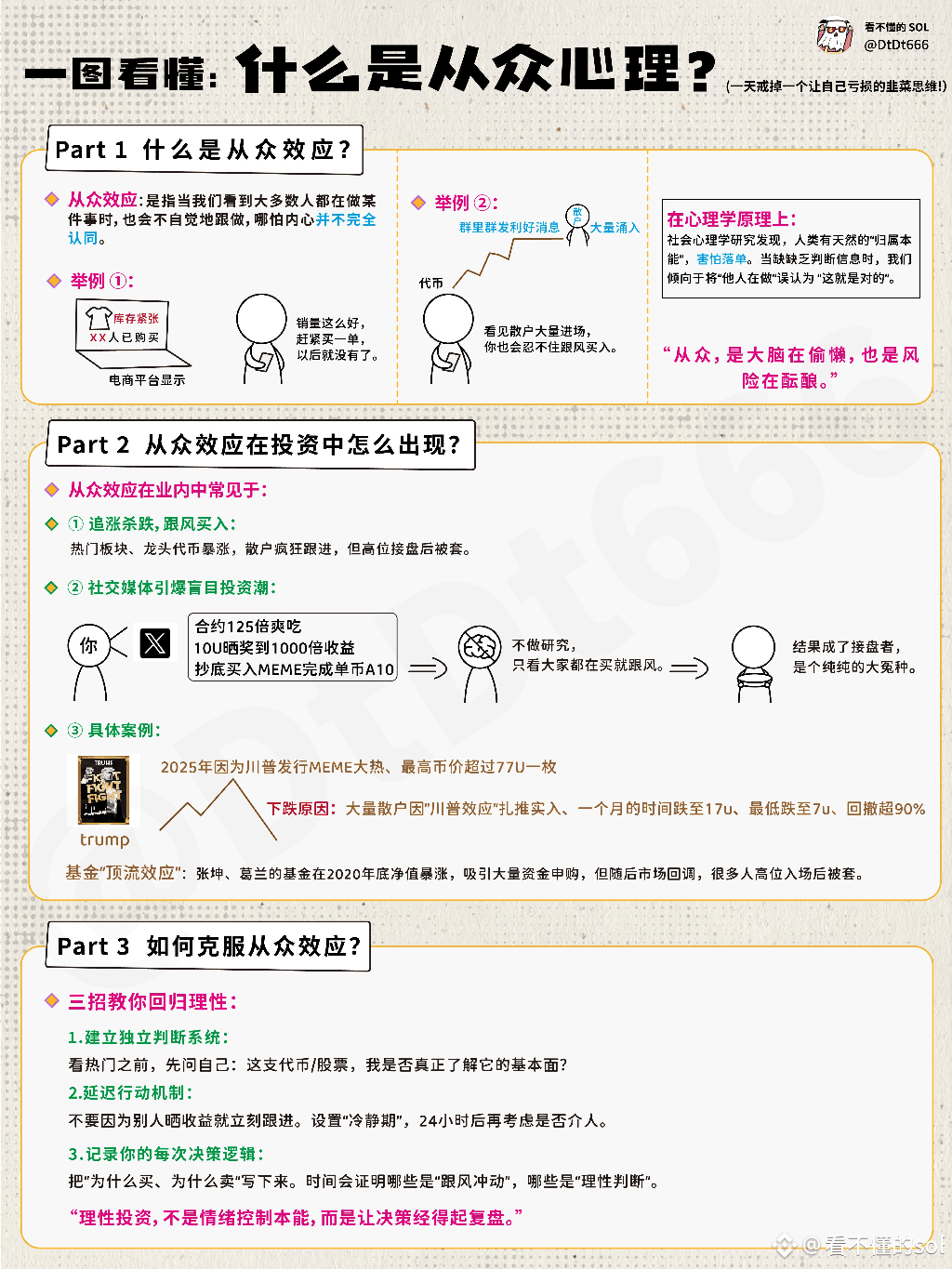 为什么80%的散户，跟这大V交易都是亏损？ 交易市场，从众心理就像一场疯狂的“跟风游戏” 散户82%的亏损来源于从「从| 看不懂的sol发布于币安广场