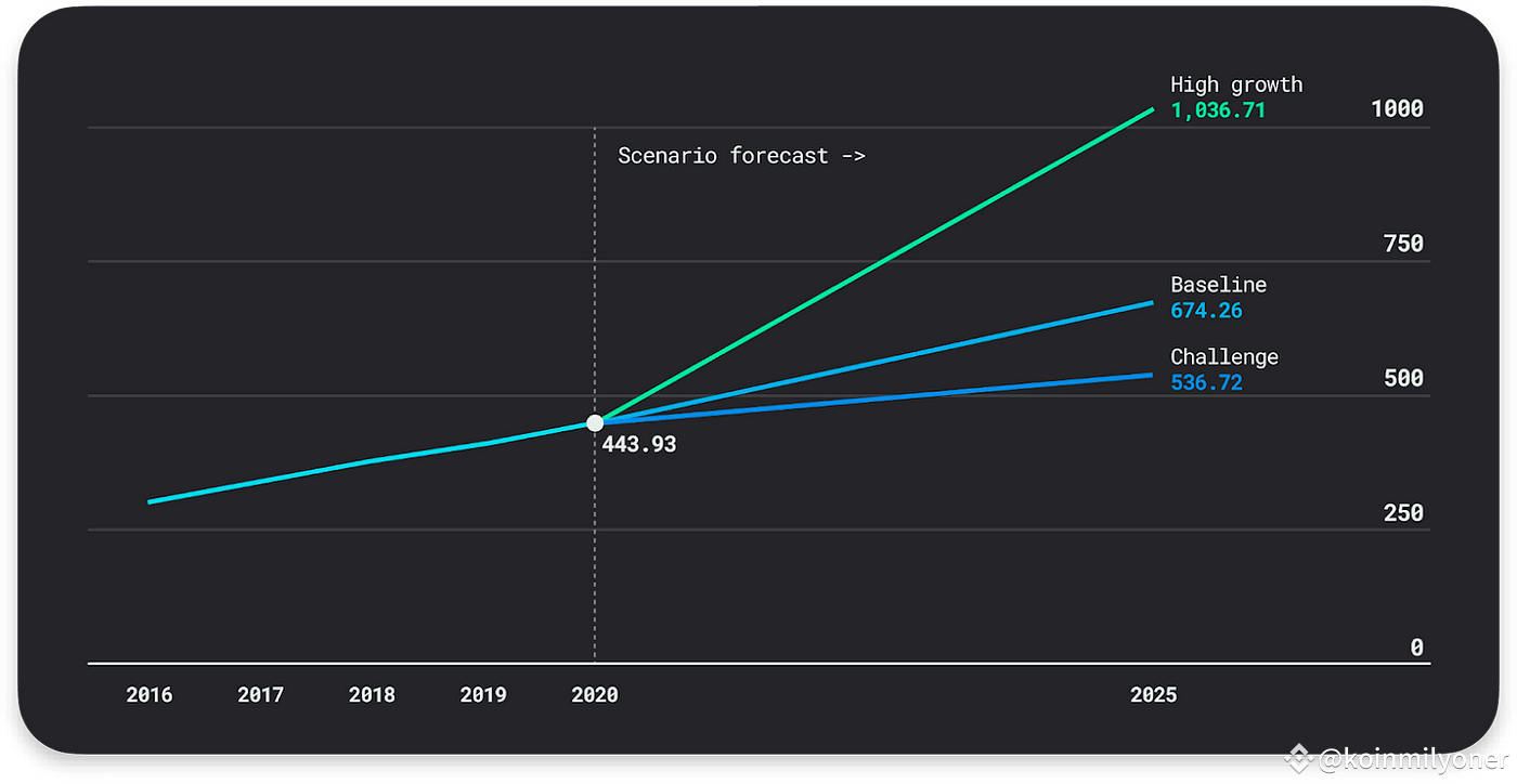 NULS Rebranding and Symbol Update Proposal | koinmilyoner on Binance Square