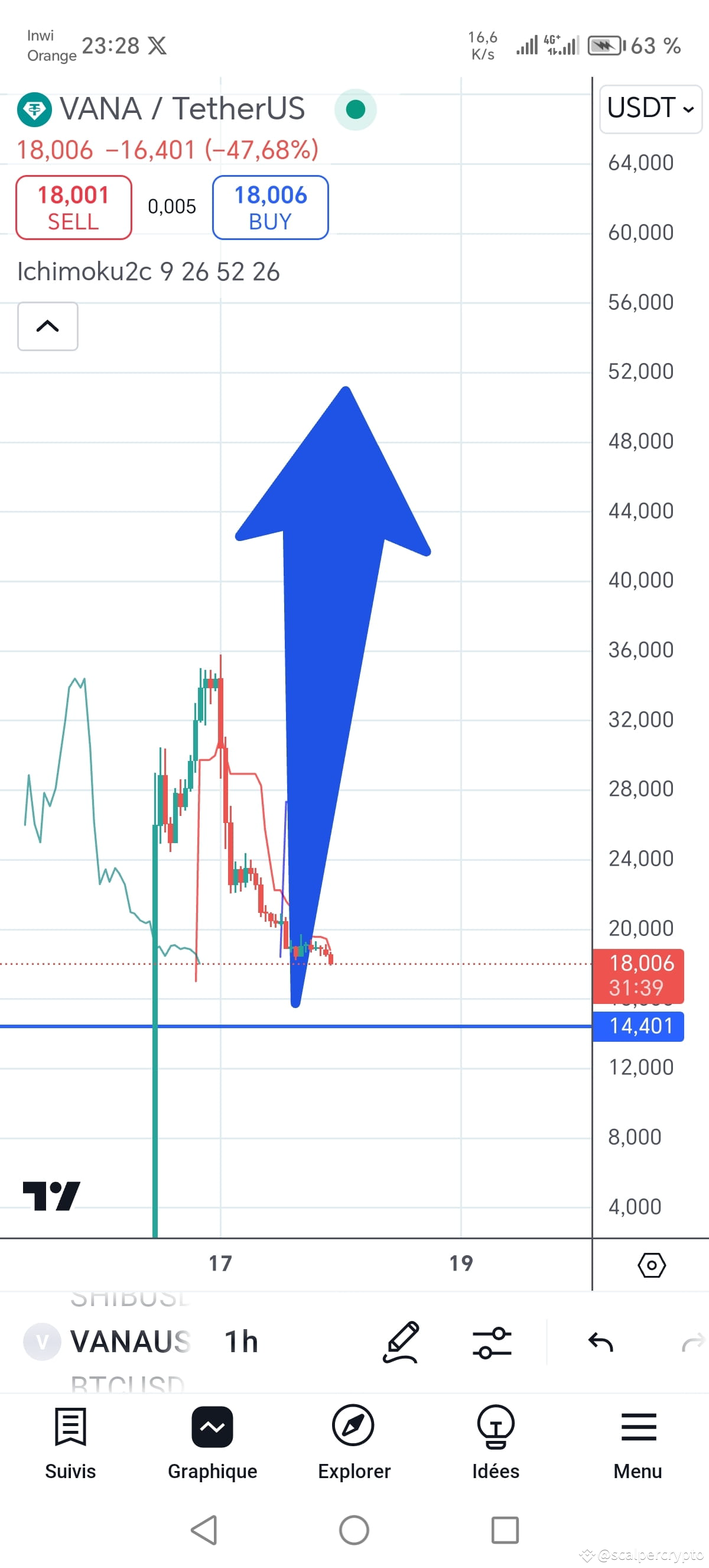 Latest #vanary News, Opinions and Feed Today | Binance Square