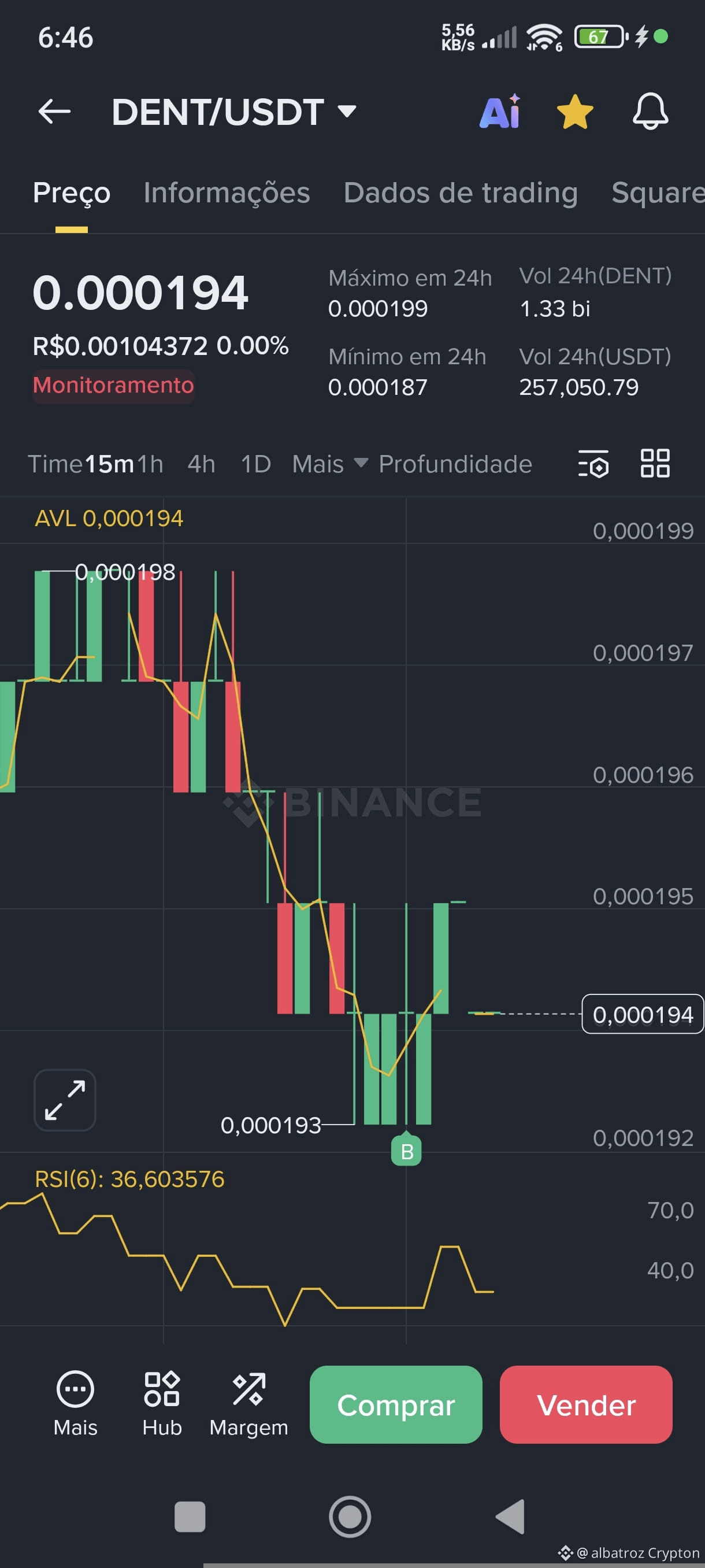 Latest #dent News, Opinions and Feed Today | Binance Square