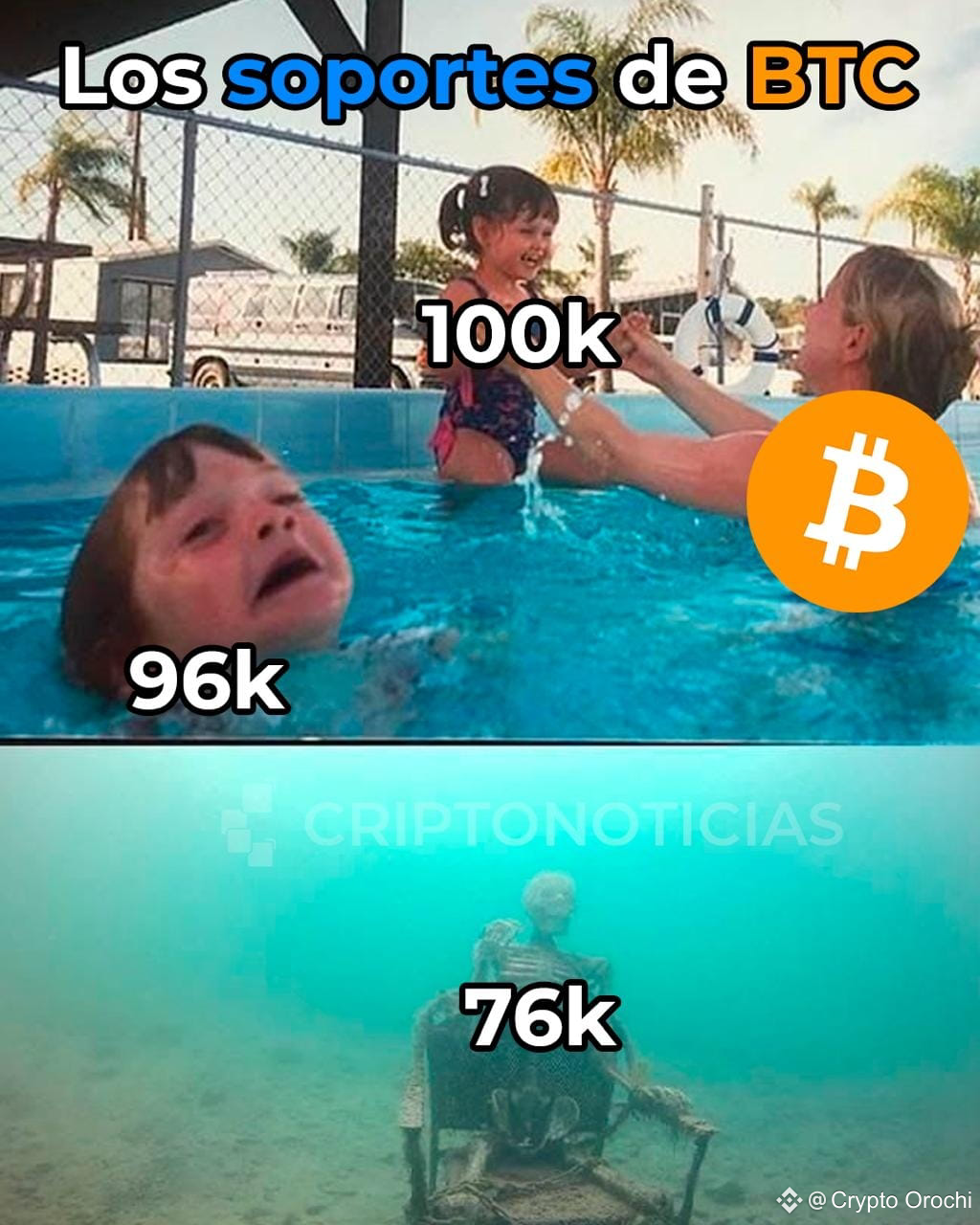 Will we see a $BTC at USD 76k again? 🤔 | Crypto Orochi on Binance Square